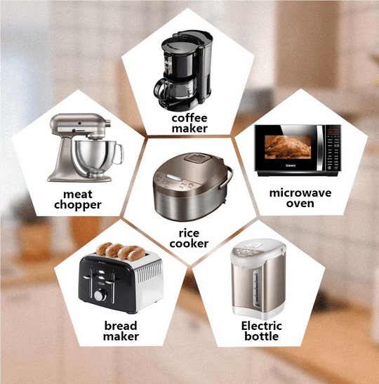 Jcpnneys - Upgrade Cord Organizer For Kitchen Appliances