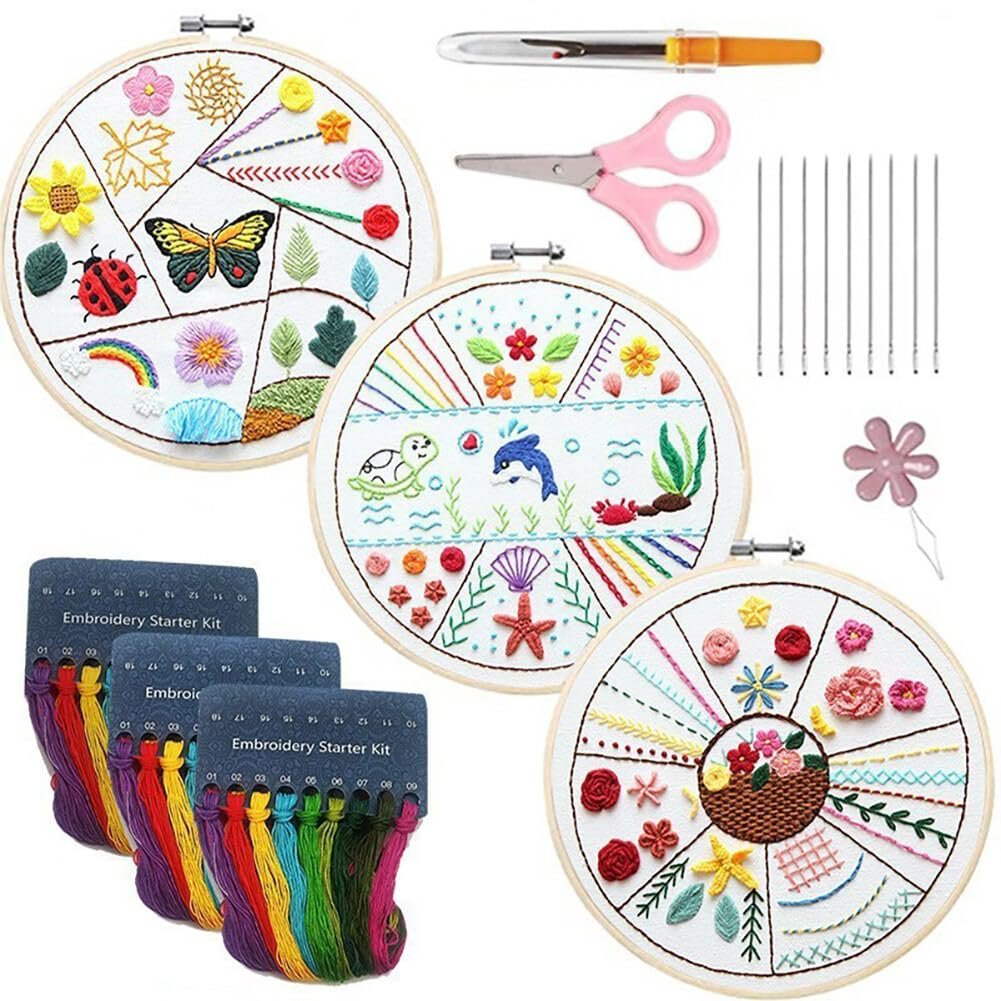Jcpnneys - Embroidery Starter Kit