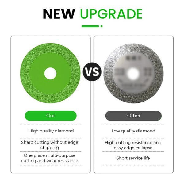 Limited time offerš„Glass Cutting Disc