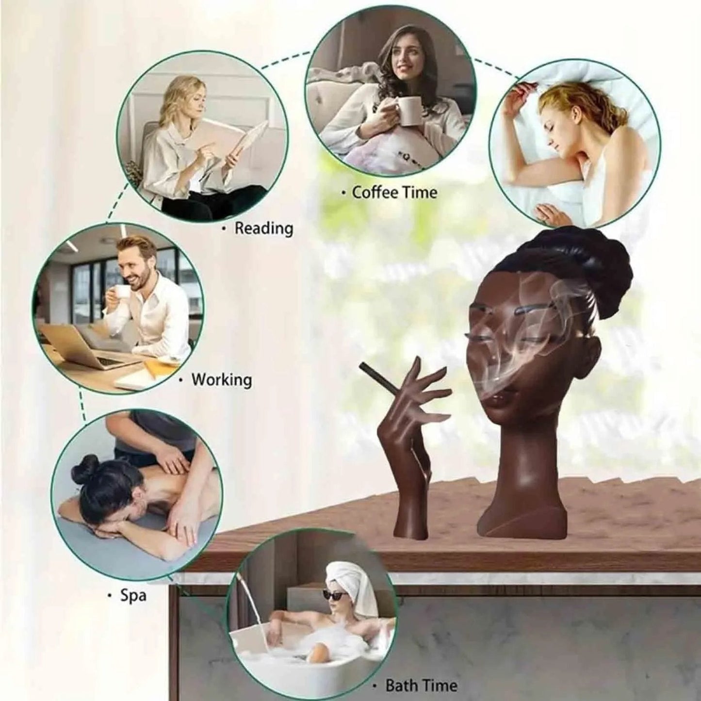 Jcpnneys - Head Incense Burner Black Woman