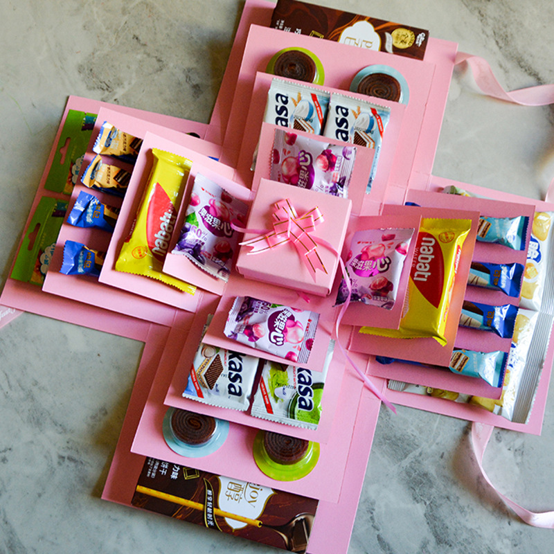 Jcpnneys - Birthday Surprise Explosion Box